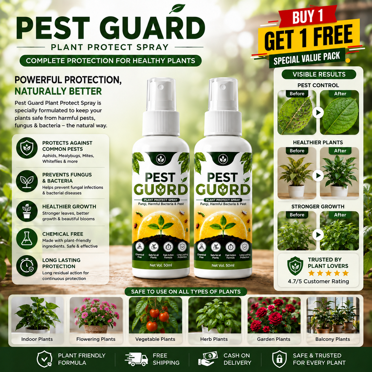 Pest Guard (Pack of 2)